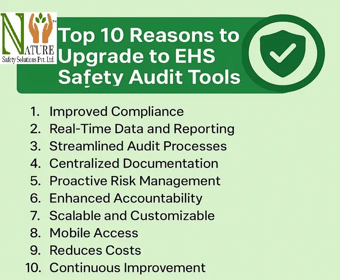Upgrade-EHS-Safety-Audit-Tools